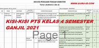 Content image for Download Soal PTS Kelas 4 Semester 1 Kurikulum 2013: Persiapan Ujian yang Tepat