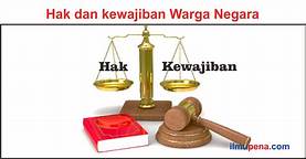 Content image for Berikut Bukan Kewajiban Negara Terhadap Warganya